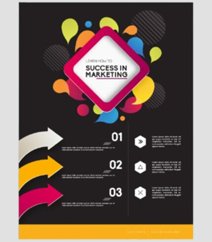Flyer printing